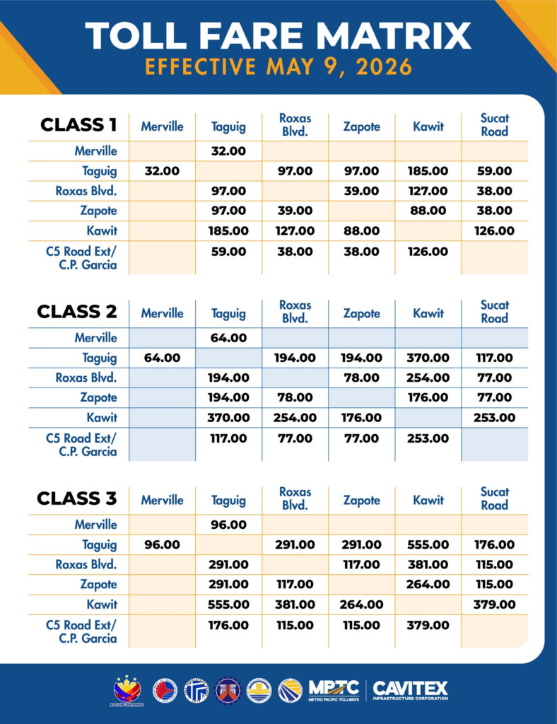 CAVITEX New Toll Fare Matrix_May 9, 2026